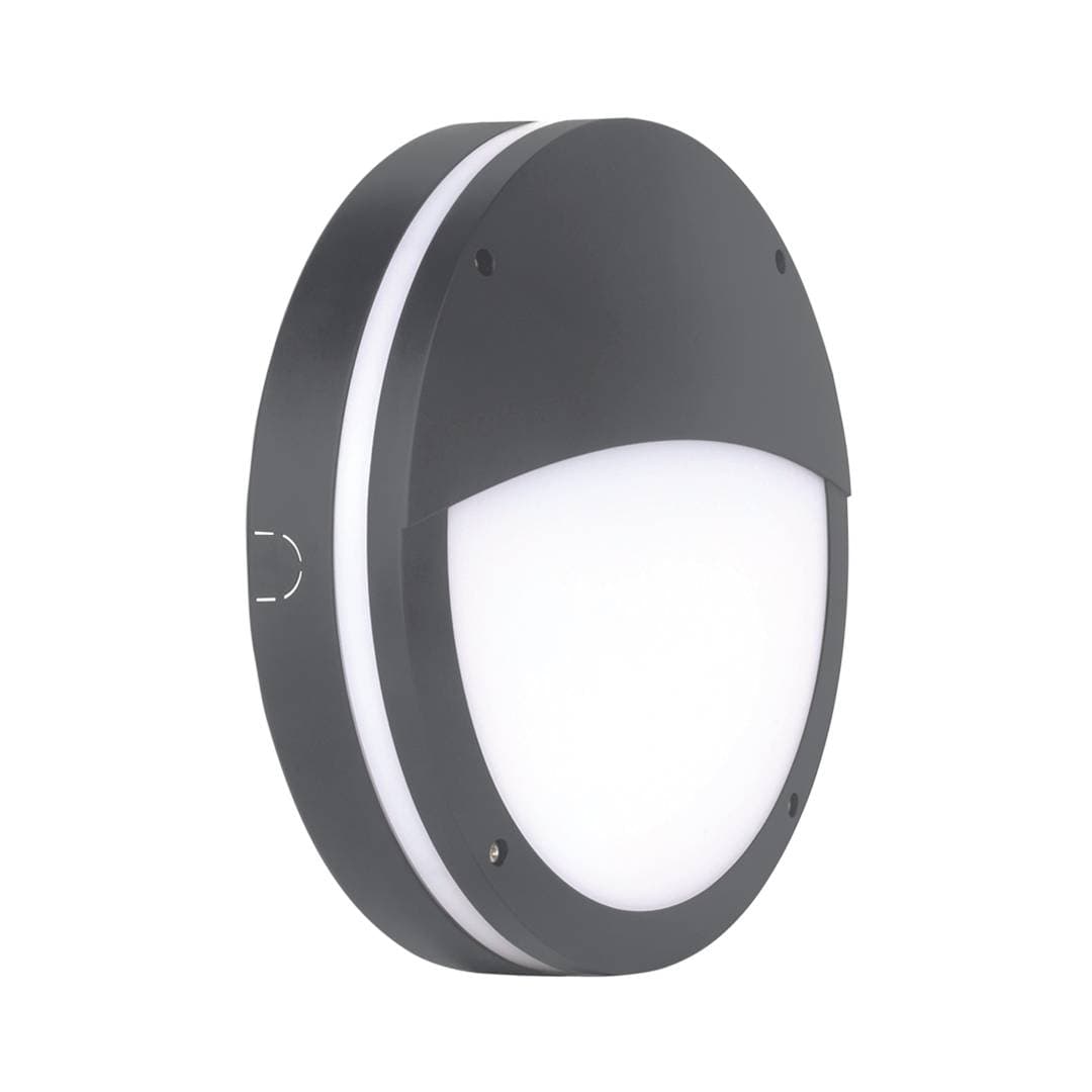 Halo Wall Light Eyelid